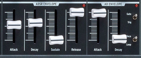 MiniBrute 2 Envelope