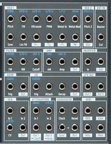 MiniBrute 2 Modulation