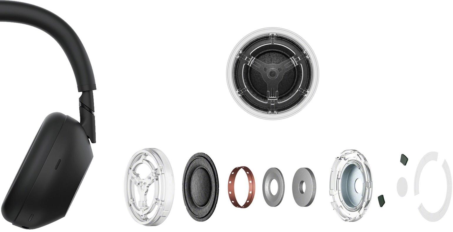 Sony WH-1000XM6 Review – silent revolution in the wireless